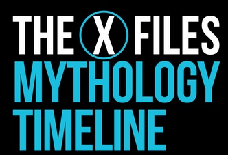 9 Seasons of The X-Files Mythology Explained in One Infographic